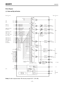 浏览型号CXA2161R的Datasheet PDF文件第2页