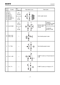 浏览型号CXA2161R的Datasheet PDF文件第7页