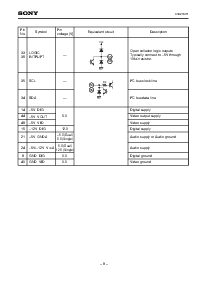 浏览型号CXA2161R的Datasheet PDF文件第8页