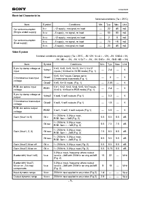 浏览型号CXA2161R的Datasheet PDF文件第9页