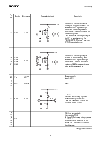 浏览型号CXA2040AQ的Datasheet PDF文件第5页