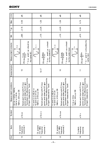 浏览型号CXA2040AQ的Datasheet PDF文件第8页