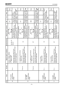 浏览型号CXA2040AQ的Datasheet PDF文件第9页