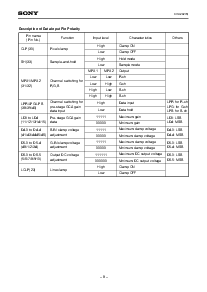 ͺ[name]Datasheet PDFļ8ҳ