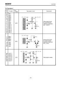 浏览型号CXA2125Q的Datasheet PDF文件第4页