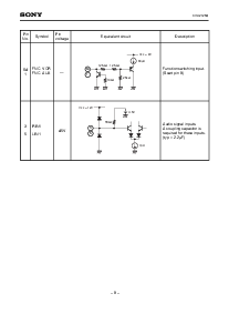 浏览型号CXA2125Q的Datasheet PDF文件第8页