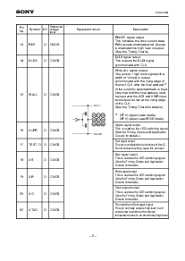 浏览型号CXA2108的Datasheet PDF文件第6页