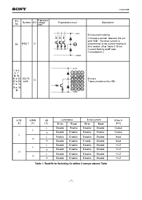 浏览型号CXA2108的Datasheet PDF文件第7页