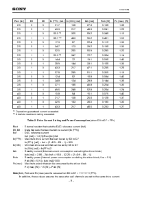 浏览型号CXA2108的Datasheet PDF文件第8页