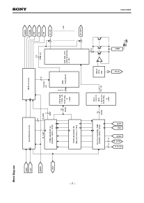 浏览型号CXA2108AQ的Datasheet PDF文件第2页