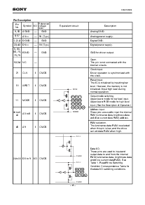 浏览型号CXA2108AQ的Datasheet PDF文件第4页