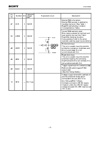 浏览型号CXA2108AQ的Datasheet PDF文件第5页