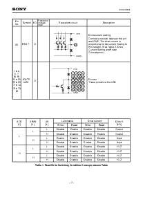 浏览型号CXA2108AQ的Datasheet PDF文件第7页