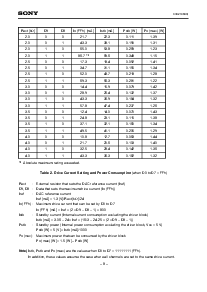 浏览型号CXA2108AQ的Datasheet PDF文件第8页