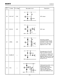 ͺ[name]Datasheet PDFļ8ҳ