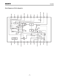 ͺ[name]Datasheet PDFļ2ҳ