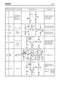 浏览型号CXA2096的Datasheet PDF文件第6页