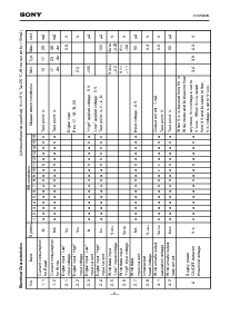ͺ[name]Datasheet PDFļ5ҳ