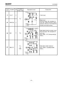 ͺ[name]Datasheet PDFļ5ҳ