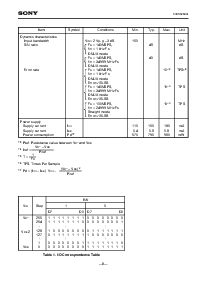 ͺ[name]Datasheet PDFļ8ҳ
