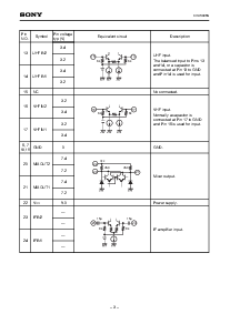 ͺ[name]Datasheet PDFļ3ҳ