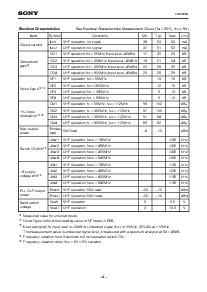 ͺ[name]Datasheet PDFļ4ҳ