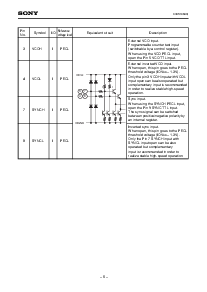 浏览型号CXA3106AQ的Datasheet PDF文件第6页