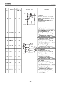 ͺ[name]Datasheet PDFļ8ҳ