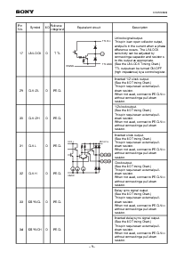 浏览型号CXA3106AQ的Datasheet PDF文件第9页