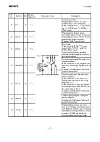 ͺ[name]Datasheet PDFļ7ҳ