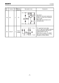 ͺ[name]Datasheet PDFļ8ҳ