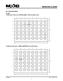 浏览型号MX26L3220XAI-90的Datasheet PDF文件第2页