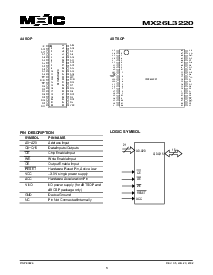 浏览型号MX26L3220XAI-90的Datasheet PDF文件第3页