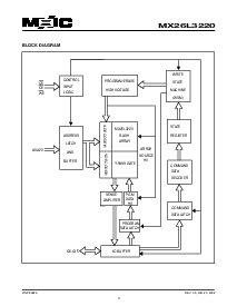 浏览型号MX26L3220XAI-90的Datasheet PDF文件第4页