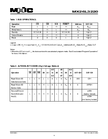 浏览型号MX26L3220XAI-90的Datasheet PDF文件第6页