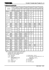 浏览型号TC58FVB160AXB-10的Datasheet PDF文件第5页