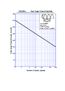 ͺ[name]Datasheet PDFļ6ҳ