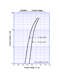 ͺ[name]Datasheet PDFļ2ҳ