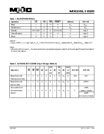 浏览型号MX26L1620XBC-12的Datasheet PDF文件第6页