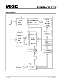 浏览型号MX29LV161BXBC-90R的Datasheet PDF文件第5页