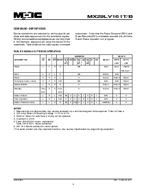 浏览型号MX29LV161BXBC-90R的Datasheet PDF文件第9页