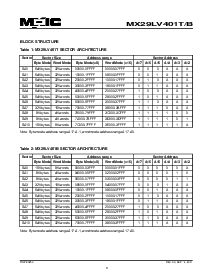 浏览型号MX29LV401TXBC-90的Datasheet PDF文件第3页