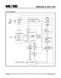 浏览型号MX29LV401TXBC-90的Datasheet PDF文件第4页