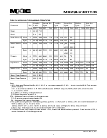 浏览型号MX29LV401TXBC-90的Datasheet PDF文件第7页