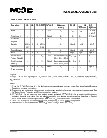 浏览型号MX29LV320TXBI-90G的Datasheet PDF文件第9页