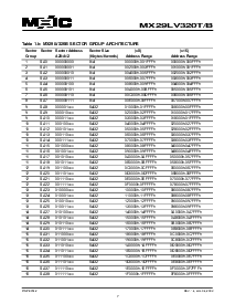 浏览型号MX29LV320BXBI-12的Datasheet PDF文件第7页