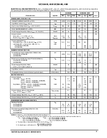 浏览型号UC384XBVD1的Datasheet PDF文件第3页