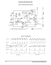 浏览型号UC384XBVD1的Datasheet PDF文件第8页