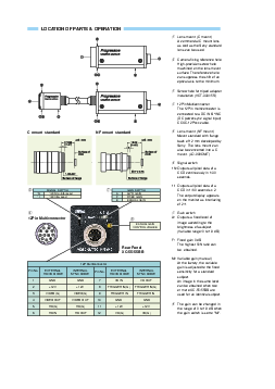 ͺ[name]Datasheet PDFļ3ҳ