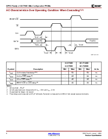 浏览型号XC1765DDD8M的Datasheet PDF文件第8页
